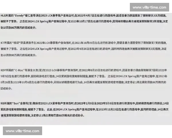 电竞选手违规行为引发严厉禁赛处罚及行业反思探讨 电竞选手违规行为引发严厉禁赛处罚及行业反思探讨