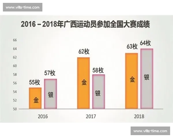全面解析顶级运动员竞技表现与心理素质对成绩的影响 全面解析顶级运动员竞技表现与心理素质对成绩的影响