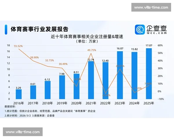 体育职业联赛发展现状与商业价值创新模式全面解析