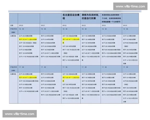 全球重大体育赛事时间表与赛程安排全攻略