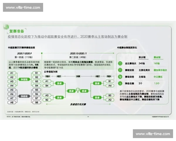 体育职业联赛发展现状与商业价值创新模式全面解析