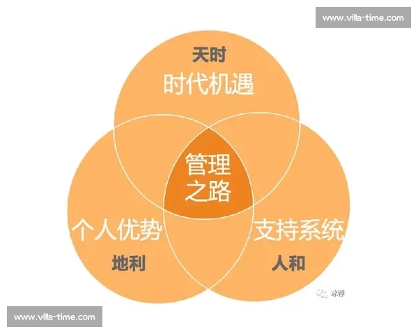 围绕赛季冠军目标全面提升体育团队协作执行与青年梯队建设路径